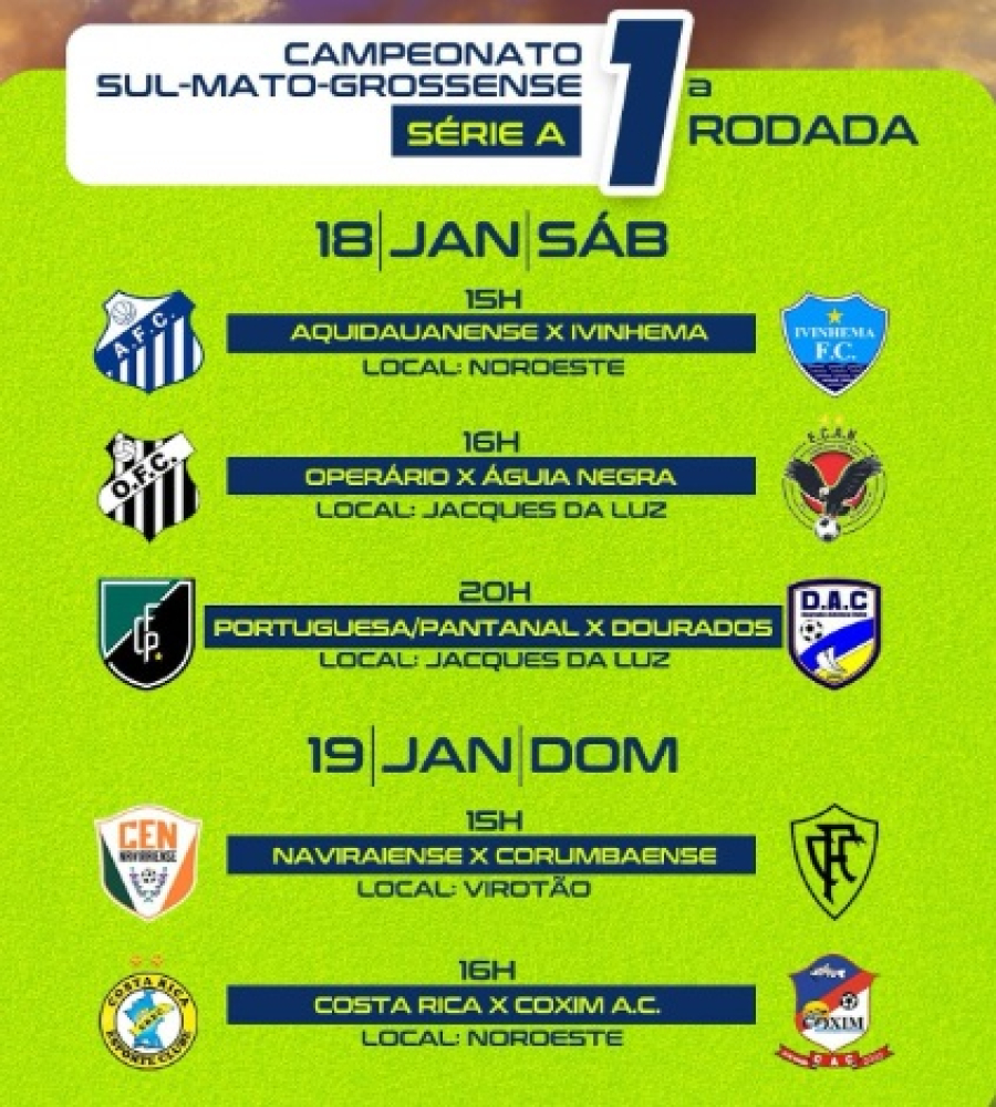 Três jogos abrem Campeonato Estadual neste sábado